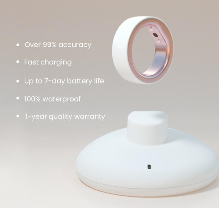 Femometr Smart Ring