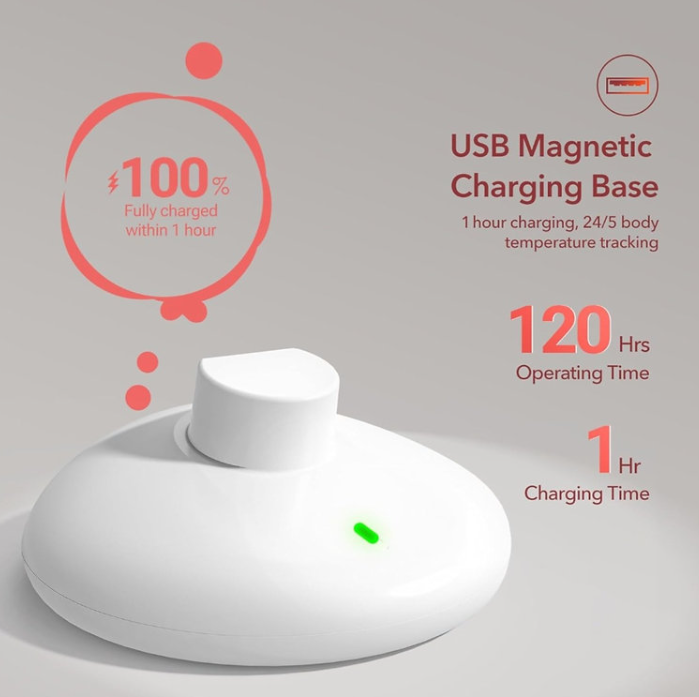 Femometr Smart Ring