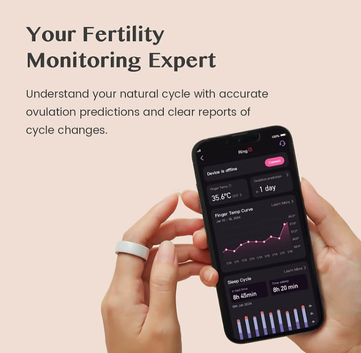 Femometr Smart Ring