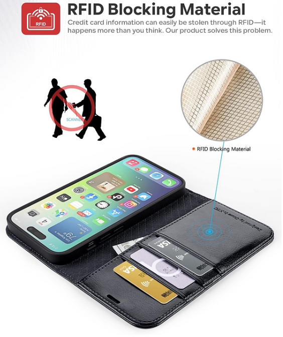Ocase Phone Case for Iphone 14 Pro Max