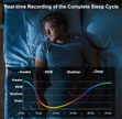 Waterproof Smart Ring Fitness Tracker – Fitiger Activity & Sleep Monitor