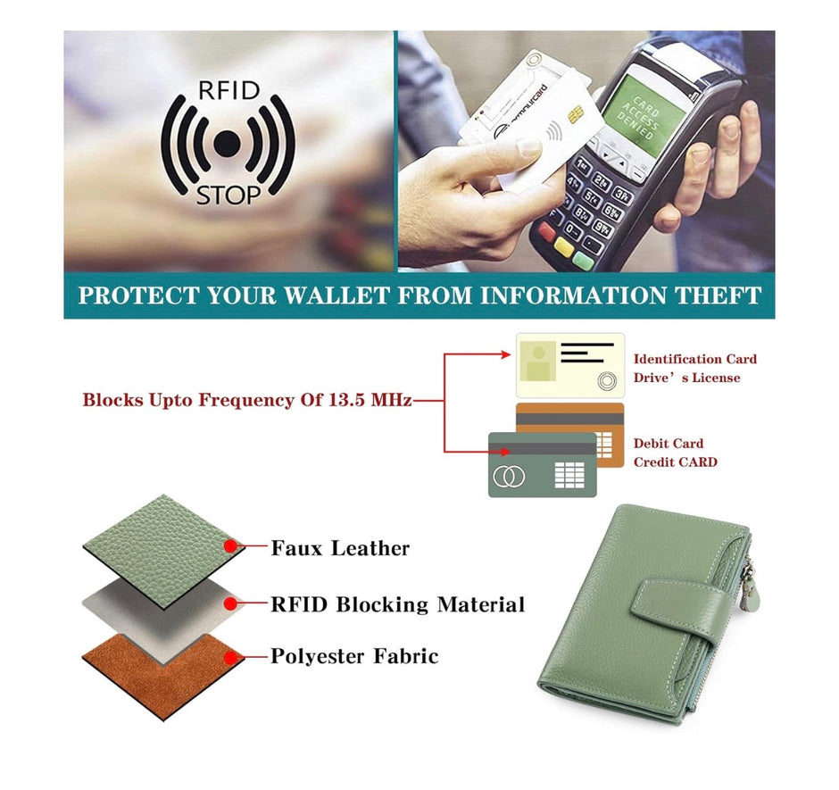 Multi-Functional Faux Leather Medium Wallet for Women – RFID Blocking